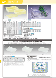 製品情報 | サンワ通商株式会社